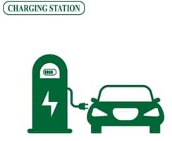 Green icon of an electric car at a charging station, featuring a charging plug connected to the car.